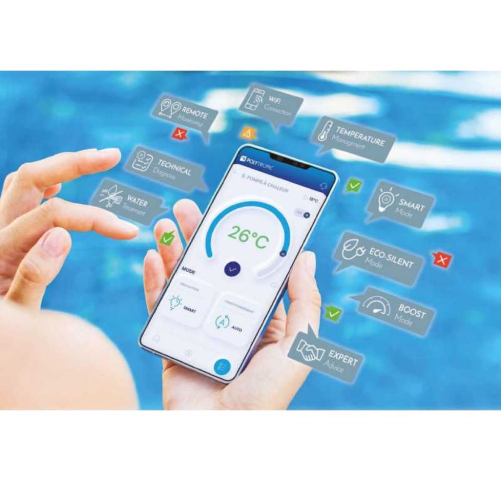 [123606] MODULO DE CONTROL REMOTO POLICONNECT LITE PARA TERMION